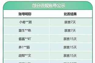 欧联杯历史射手榜：奥巴梅扬打进29球第2，距第一的法尔考差1球